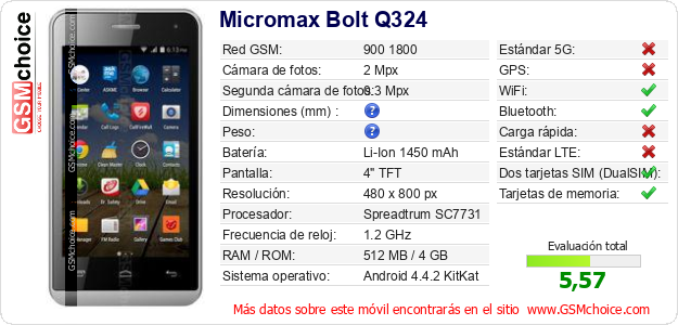 Micromax Bolt Q324 Datos técnicos del móvil  Micromax Bolt Q324 Datos técnicos del móvil