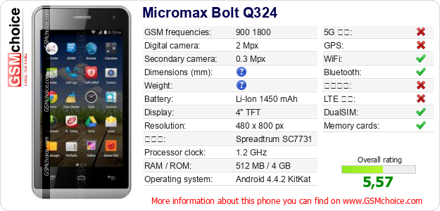 Micromax Bolt Q324 手機技術數據