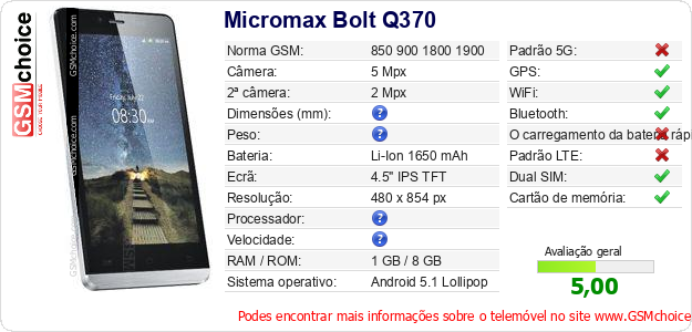 Micromax Bolt Q370 Especificações técnicas do telemóvel Micromax Bolt Q370 Especificações técnicas do telemóvel
