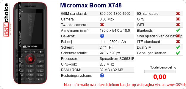 Micromax Boom X748 Technische gegevens 