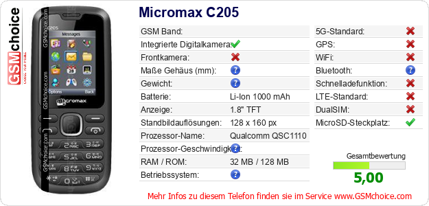 Micromax C205 technische Daten Micromax C205 technische Daten