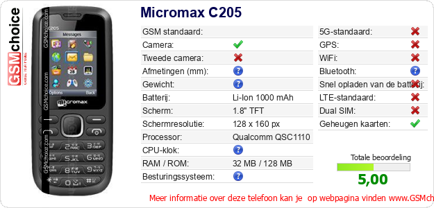 Micromax C205 Technische gegevens Micromax C205 Technische gegevens