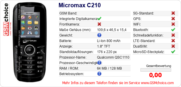 Micromax C210 technische Daten Micromax C210 technische Daten