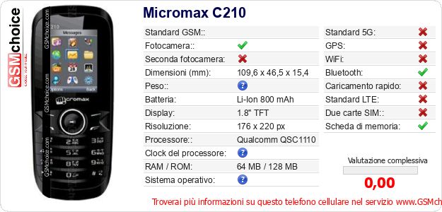 Micromax C210 Dati tecnici di telefono cellulare Micromax C210 Dati tecnici di telefono cellulare