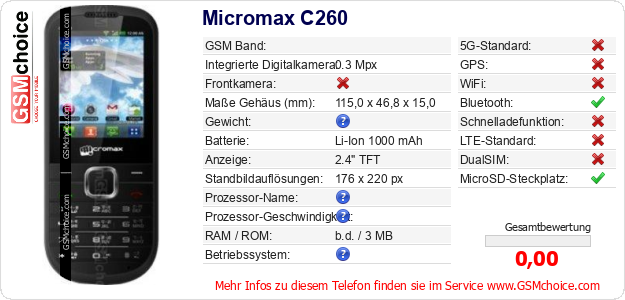 Micromax C260 technische Daten Micromax C260 technische Daten