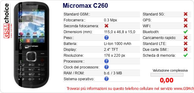 Micromax C260 Dati tecnici di telefono cellulare Micromax C260 Dati tecnici di telefono cellulare