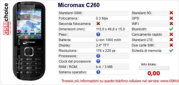 Micromax C260 Dati tecnici di telefono cellulare 