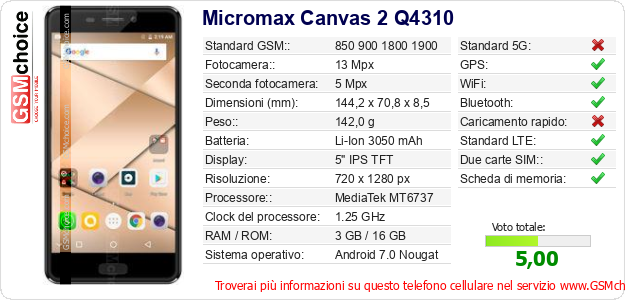 Micromax Canvas 2 Q4310 Dati tecnici di telefono cellulare Micromax Canvas 2 Q4310 Dati tecnici di telefono cellulare