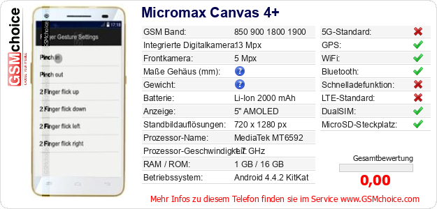 Micromax Canvas 4+ technische Daten Micromax Canvas 4+ technische Daten