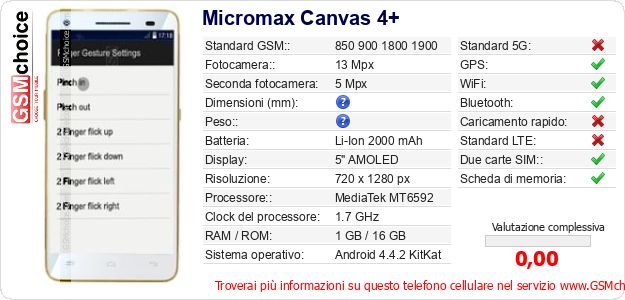 Micromax Canvas 4+ Dati tecnici di telefono cellulare 