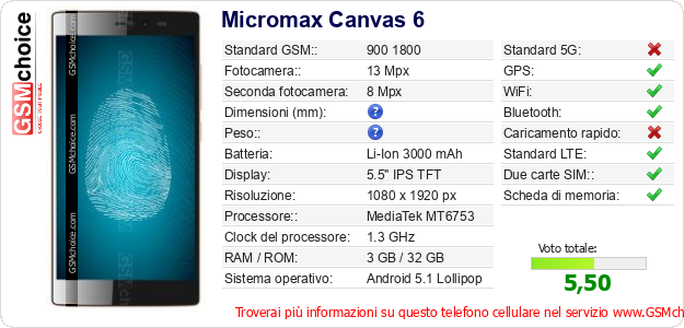 Micromax Canvas 6 Dati tecnici di telefono cellulare 
