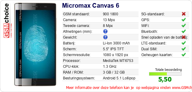 Micromax Canvas 6 Technische gegevens 