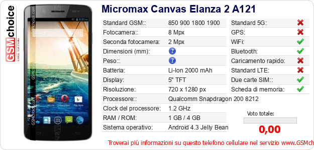 Micromax Canvas Elanza 2 A121 Dati tecnici di telefono cellulare Micromax Canvas Elanza 2 A121 Dati tecnici di telefono cellulare