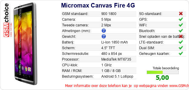 Micromax Canvas Fire 4G Technische gegevens Micromax Canvas Fire 4G Technische gegevens