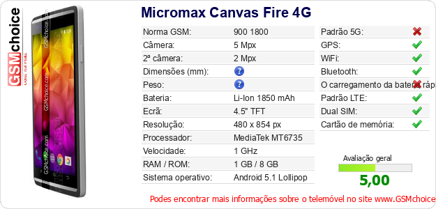 Micromax Canvas Fire 4G Especificações técnicas do telemóvel 