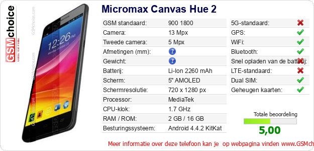 Micromax Canvas Hue 2 Technische gegevens Micromax Canvas Hue 2 Technische gegevens
