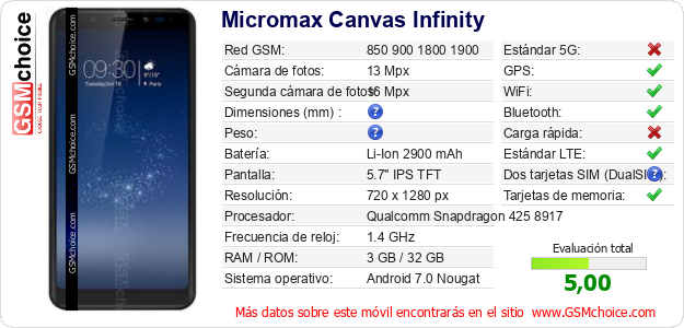 Micromax Canvas Infinity Datos técnicos del móvil Micromax Canvas Infinity Datos técnicos del móvil