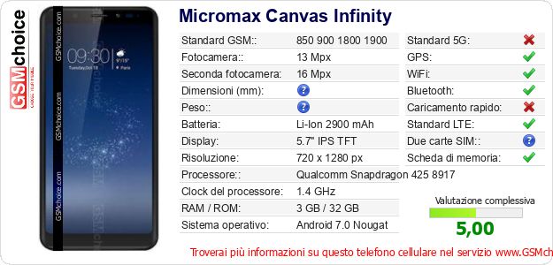 Micromax Canvas Infinity Dati tecnici di telefono cellulare Micromax Canvas Infinity Dati tecnici di telefono cellulare