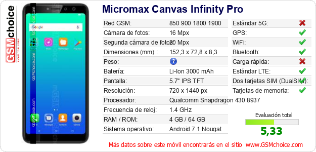 Micromax Canvas Infinity Pro Datos técnicos del móvil Micromax Canvas Infinity Pro Datos técnicos del móvil
