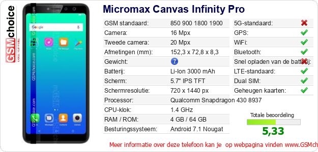 Micromax Canvas Infinity Pro Technische gegevens Micromax Canvas Infinity Pro Technische gegevens