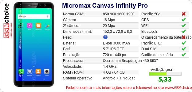 Micromax Canvas Infinity Pro Especificações técnicas do telemóvel Micromax Canvas Infinity Pro Especificações técnicas do telemóvel