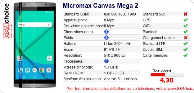 Micromax Canvas Mega 2 Fiche technique Micromax Canvas Mega 2 Fiche technique