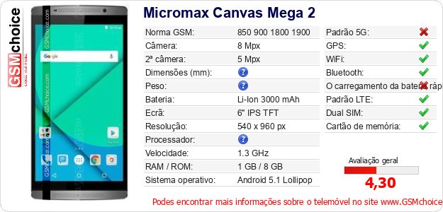 Micromax Canvas Mega 2 Especificações técnicas do telemóvel 