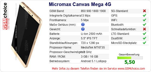 Micromax Canvas Mega 4G technische Daten Micromax Canvas Mega 4G technische Daten
