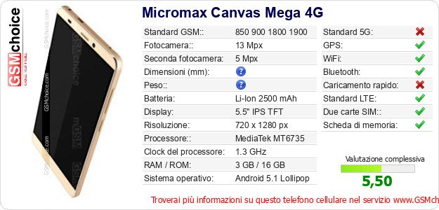 Micromax Canvas Mega 4G Dati tecnici di telefono cellulare 