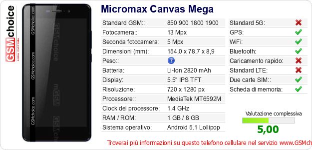 Micromax Canvas Mega Dati tecnici di telefono cellulare 