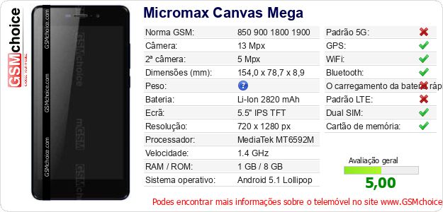 Micromax Canvas Mega Especificações técnicas do telemóvel 