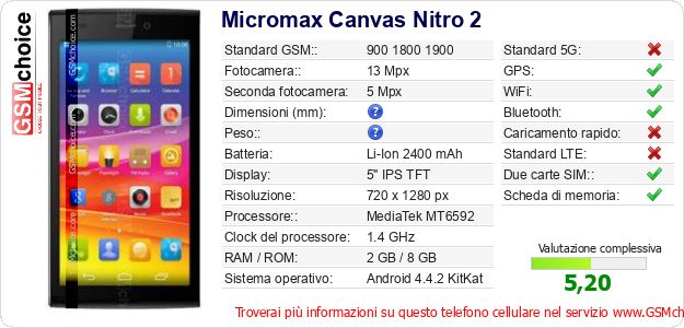 Micromax Canvas Nitro 2 Dati tecnici di telefono cellulare Micromax Canvas Nitro 2 Dati tecnici di telefono cellulare