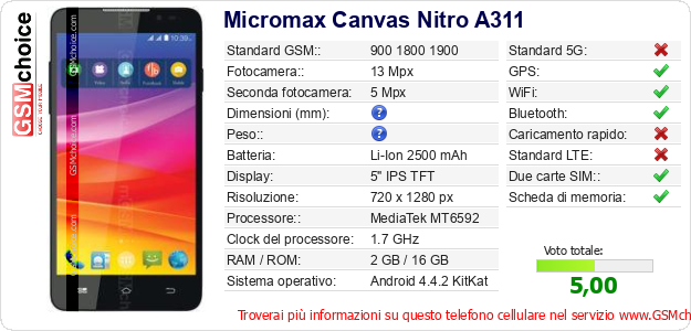 Micromax Canvas Nitro A311 Dati tecnici di telefono cellulare 