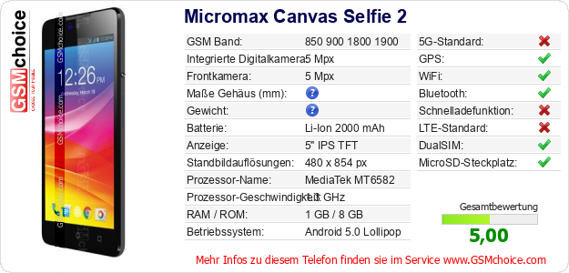 Micromax Canvas Selfie 2 technische Daten Micromax Canvas Selfie 2 technische Daten
