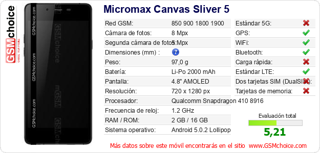 Micromax Canvas Sliver 5 Datos técnicos del móvil 