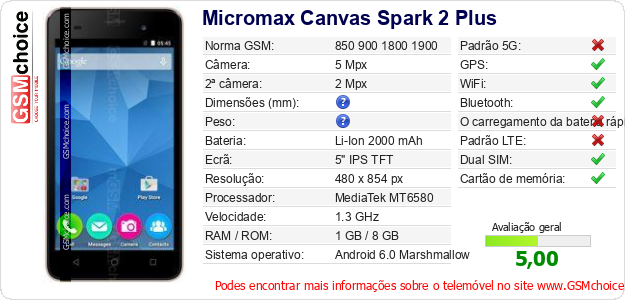 Micromax Canvas Spark 2 Plus Especificações técnicas do telemóvel Micromax Canvas Spark 2 Plus Especificações técnicas do telemóvel