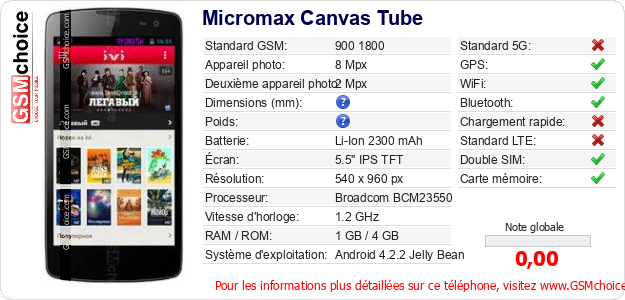 Micromax Canvas Tube Fiche technique