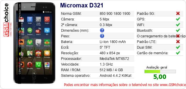 Micromax D321 Especificações técnicas do telemóvel 