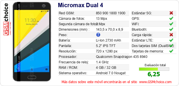 Micromax Dual 4 Datos técnicos del móvil 