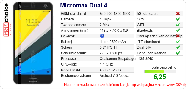 Micromax Dual 4 Technische gegevens 