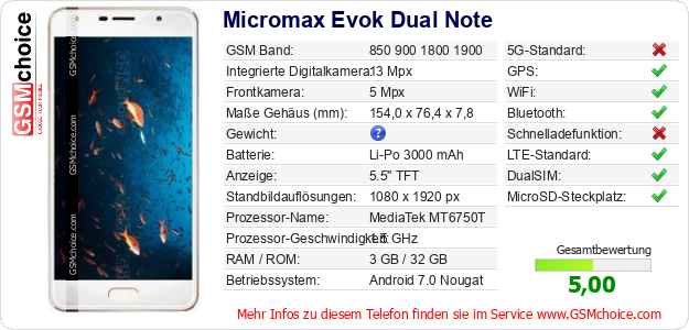 Micromax Evok Dual Note technische Daten Micromax Evok Dual Note technische Daten