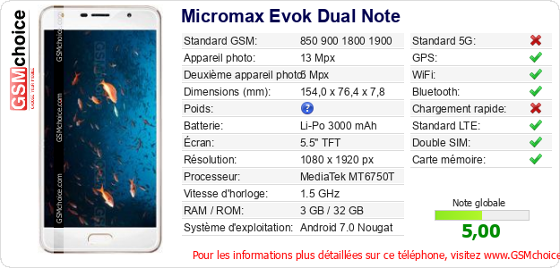 Micromax Evok Dual Note Fiche technique