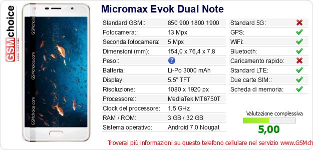 Micromax Evok Dual Note Dati tecnici di telefono cellulare Micromax Evok Dual Note Dati tecnici di telefono cellulare