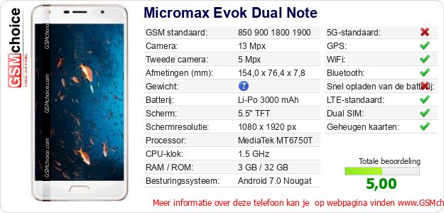 Micromax Evok Dual Note Technische gegevens Micromax Evok Dual Note Technische gegevens