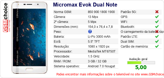 Micromax Evok Dual Note Especificações técnicas do telemóvel Micromax Evok Dual Note Especificações técnicas do telemóvel