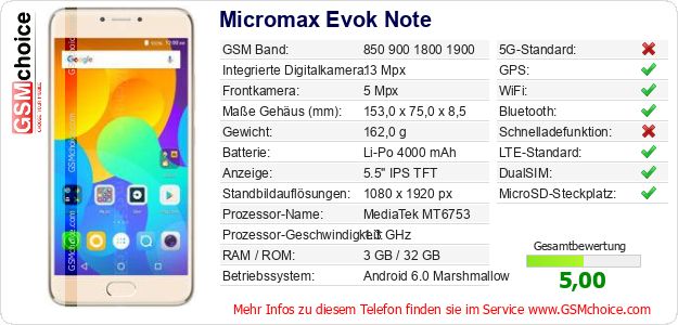 Micromax Evok Note technische Daten Micromax Evok Note technische Daten