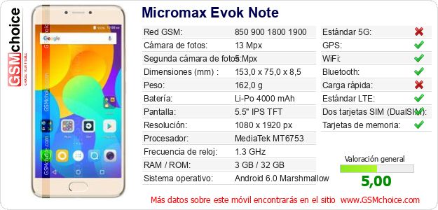 Micromax Evok Note Datos técnicos del móvil Micromax Evok Note Datos técnicos del móvil