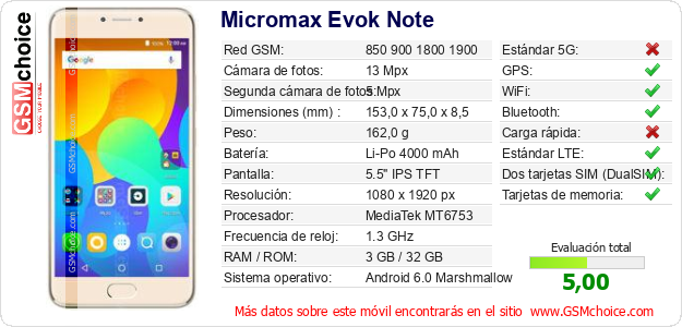 Micromax Evok Note Datos técnicos del móvil Micromax Evok Note Datos técnicos del móvil