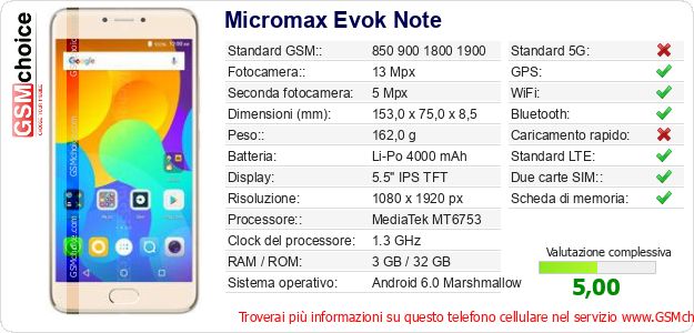 Micromax Evok Note Dati tecnici di telefono cellulare Micromax Evok Note Dati tecnici di telefono cellulare