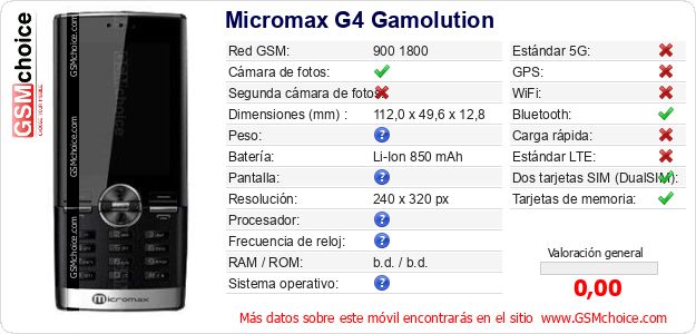 Micromax G4 Gamolution Datos técnicos del móvil 